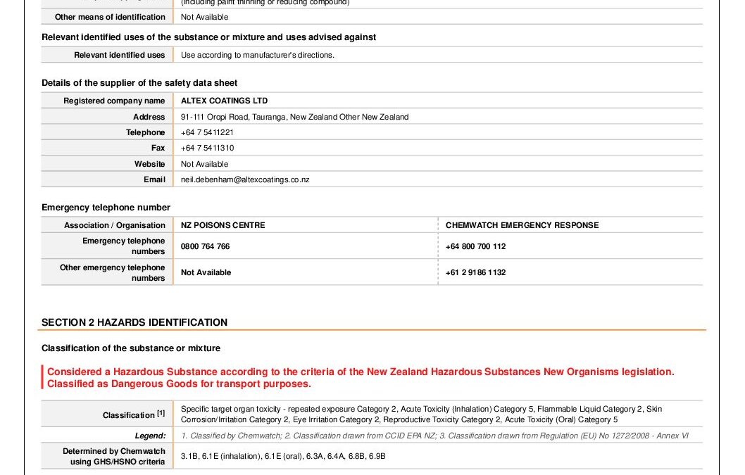 SDS Class 3 Roadmarking Paint